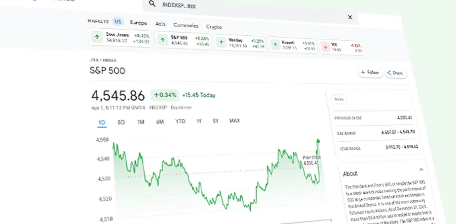 S&P 500 index